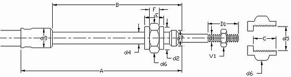 D Tipi Standart Başlık